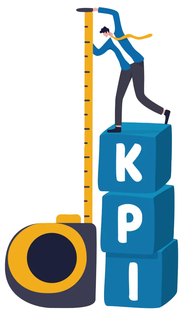 KPIs