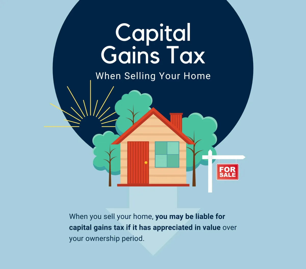 Capital Gains Tax