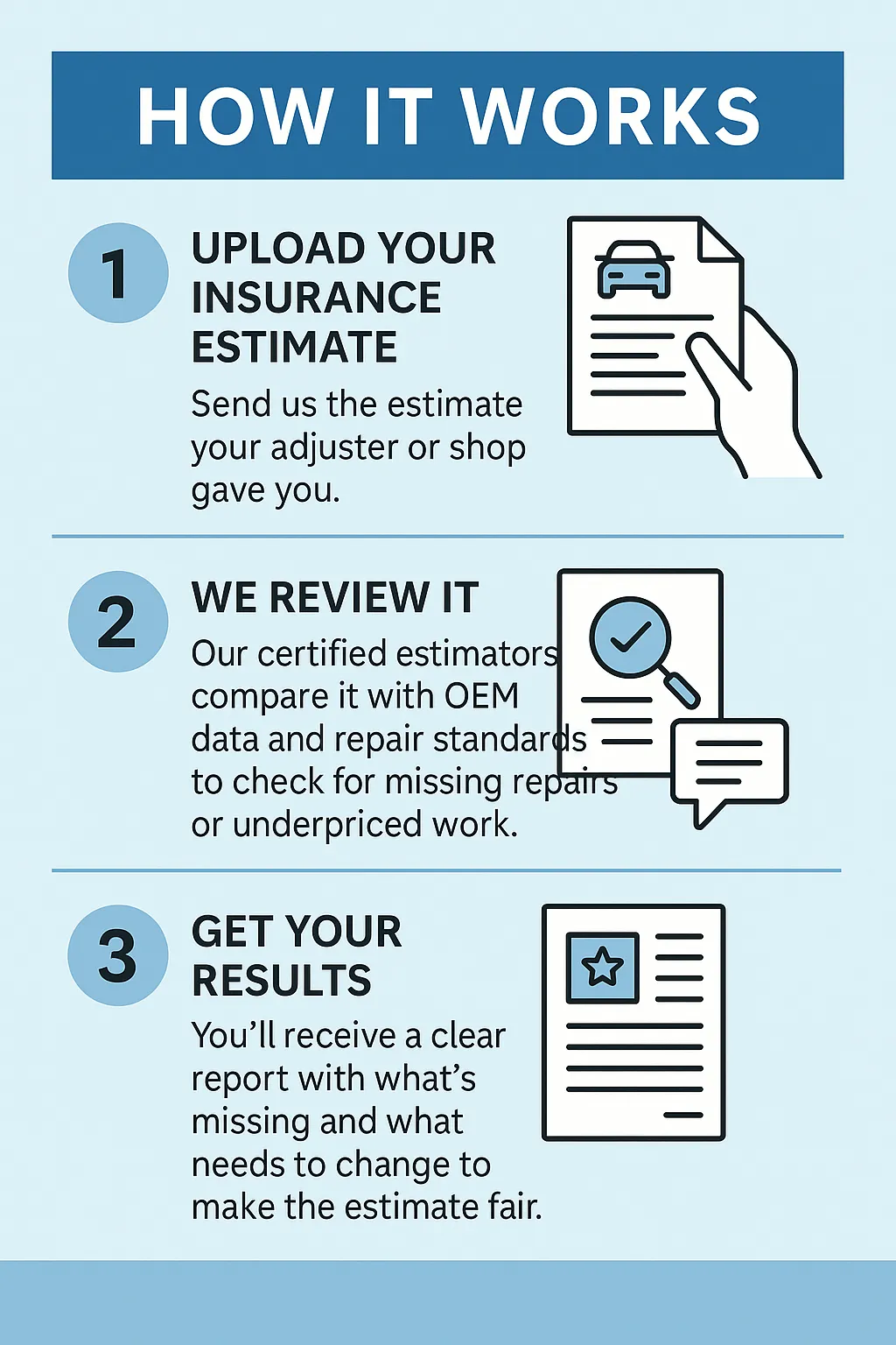 here's how to maximaize your insurance payout safely
