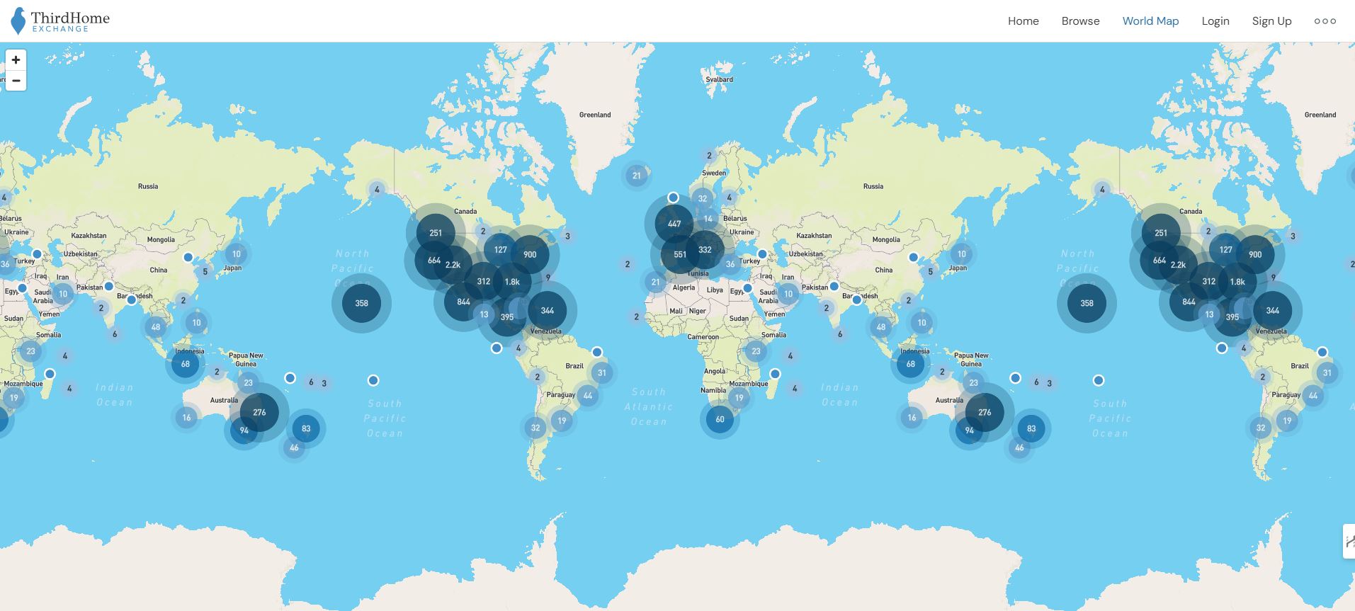 Investor Friendly Countries