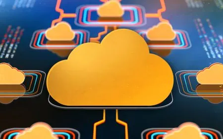 SaaS Backup