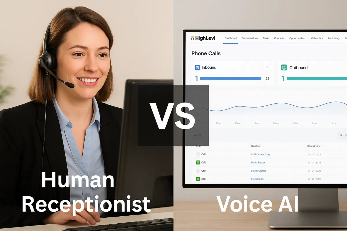 Voice AI UK, human receptionist cost, HighLevel Voice AI, AI phone assistant UK, customer service automation