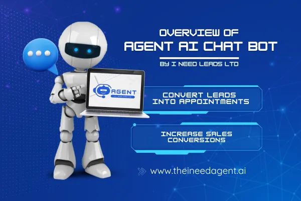 Detailed Overview of AGENT AI Chat Bot by I Need Leads LTD