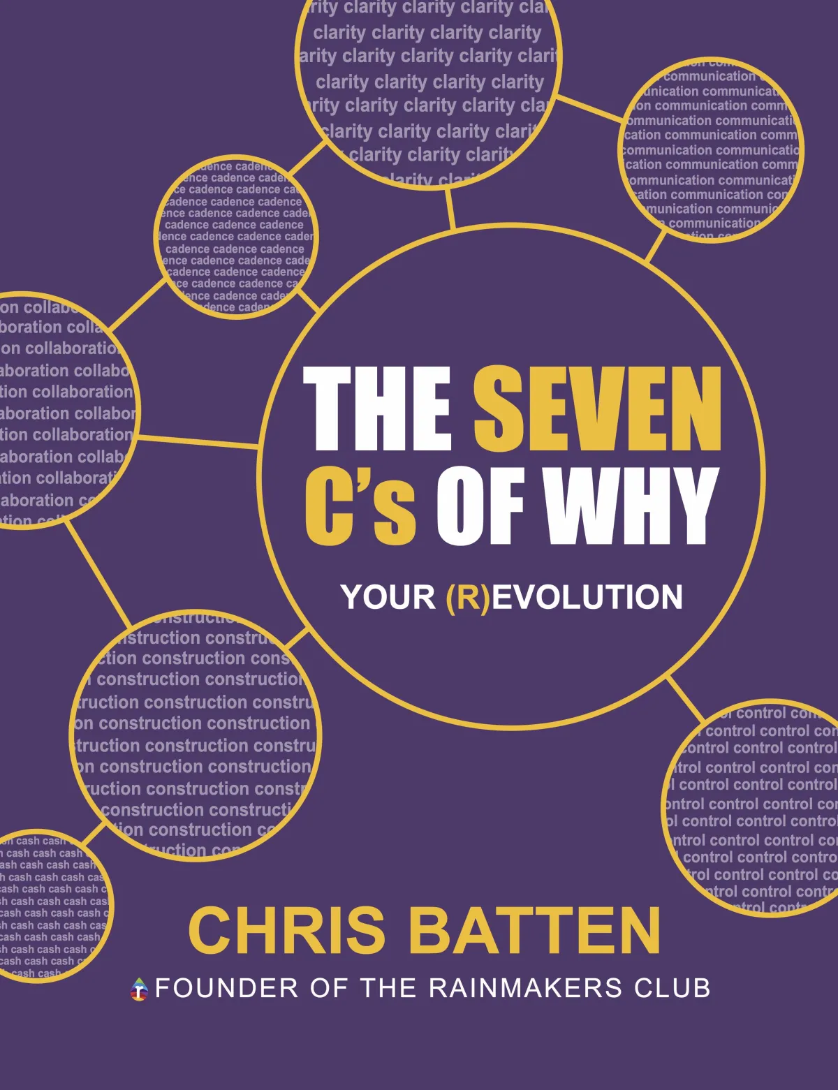 The Seven C's of Why Part 1.