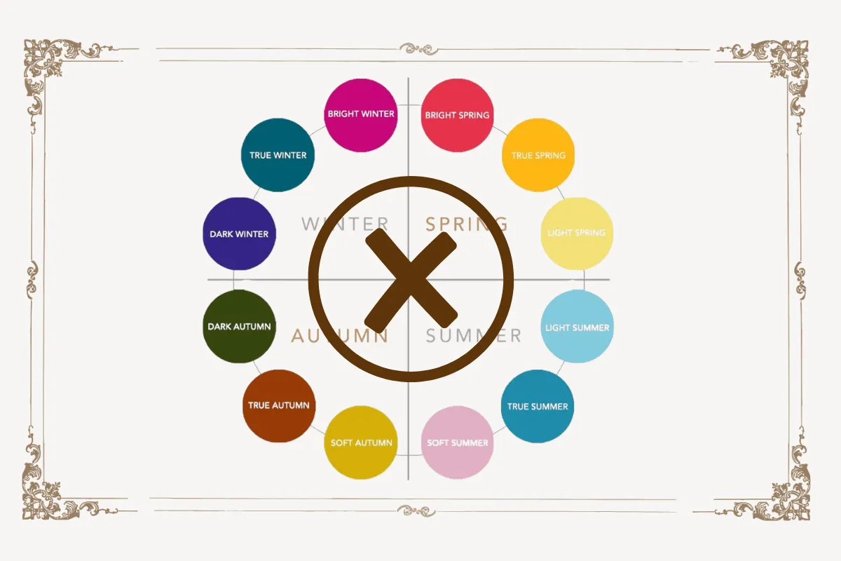 seasonal color analysis