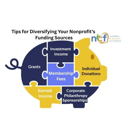Tips for Diversifying Your Nonprofits Funding Sources