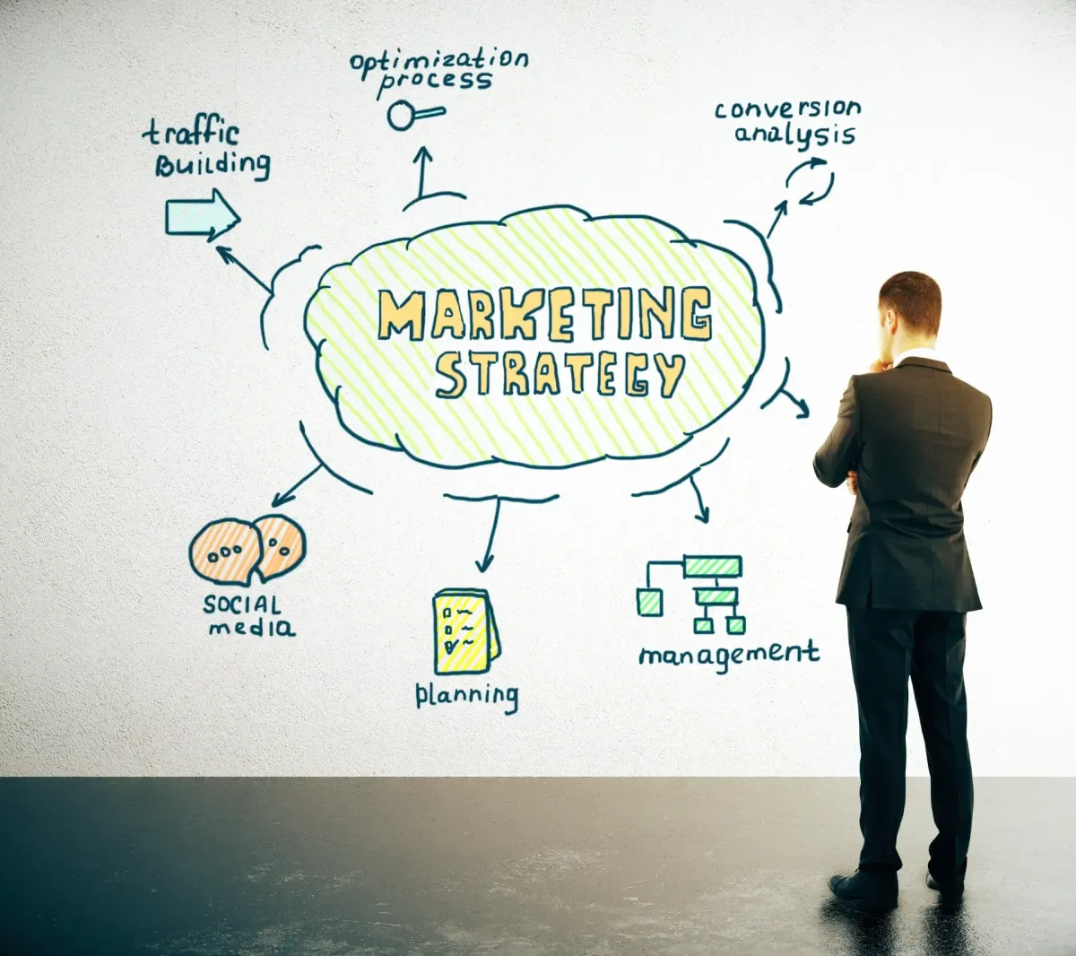 7 Marketing Strategies Every Small Business Should Know