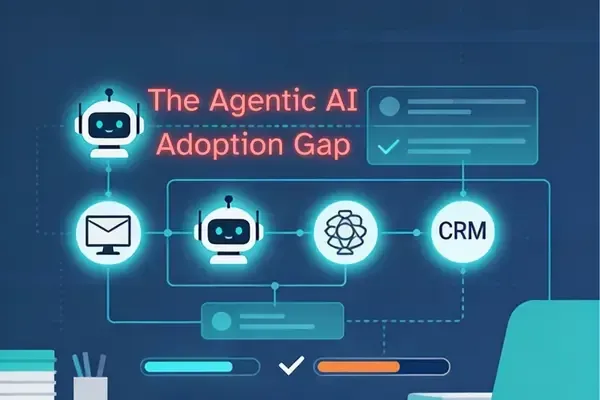 graphic showing AI being implemented into the process of a business
