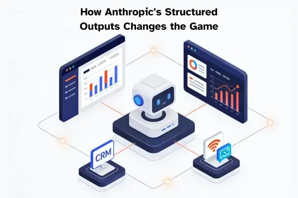 AI robot with screens around it