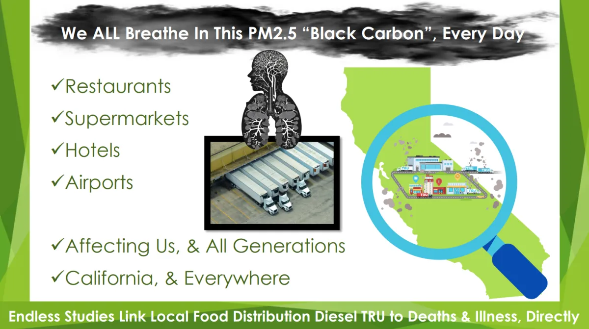 PM2.5 black carbon from diesel TRUs on public health