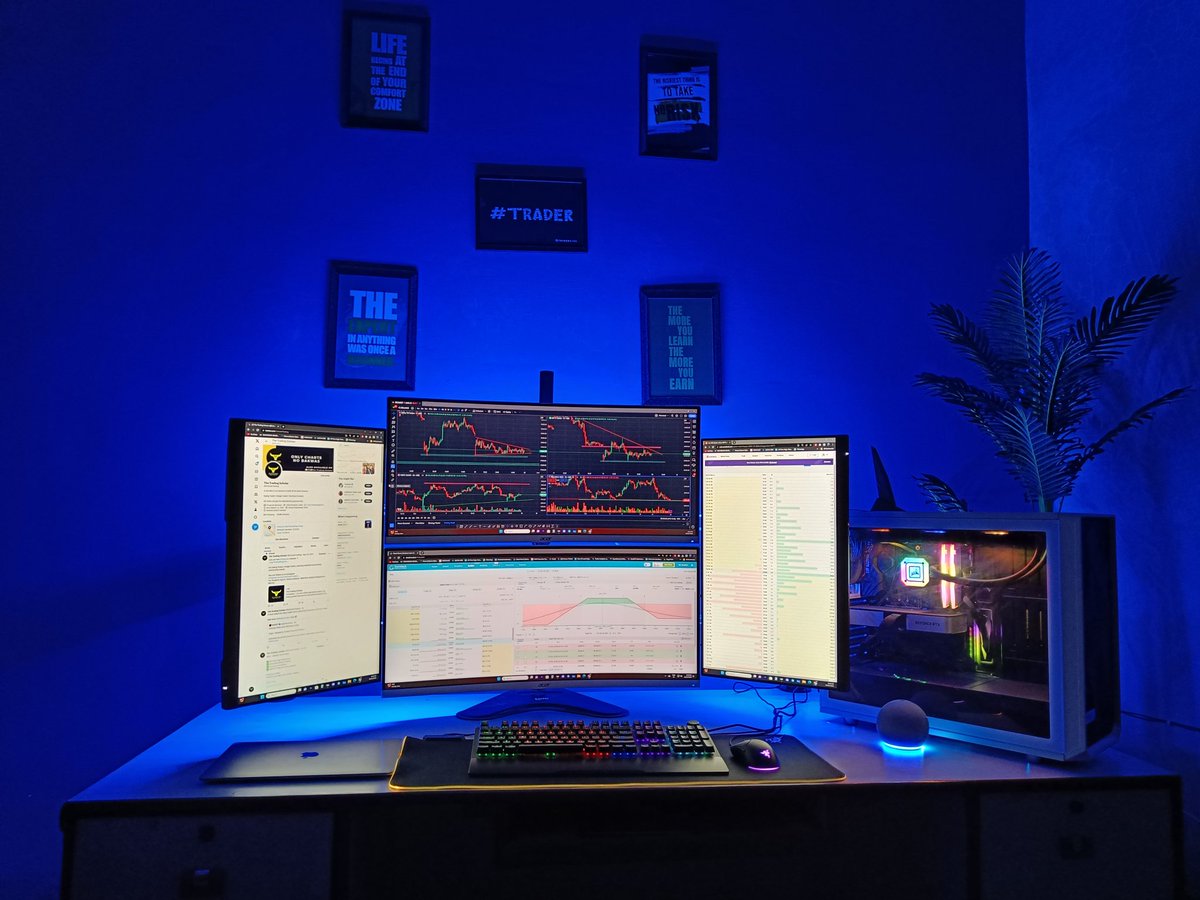 What Are the Best Computer Setups for Day Trading? Beginner to Pro Breakdown
