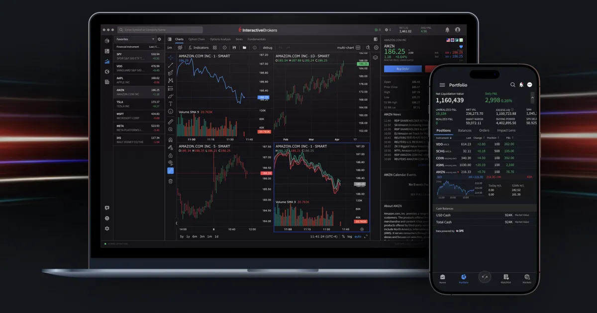 Best Day Trading Platforms (2026): Features, Fees, and Tools That Actually Matter