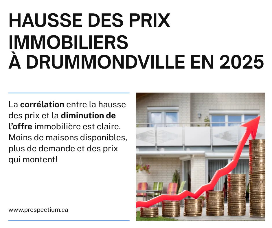 🏡 L’impact de la pénurie d’inventaire sur les prix à Drummondville