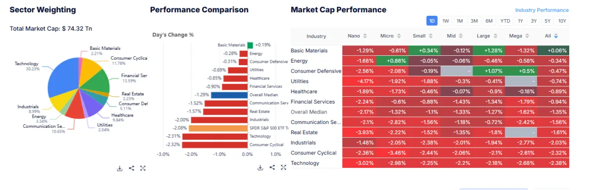 Martes de Sangre y Oro: La Gran Rotación Defensiva