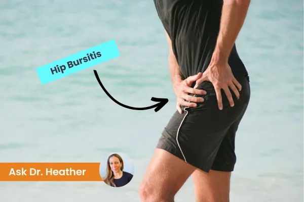 Hip Bursitis