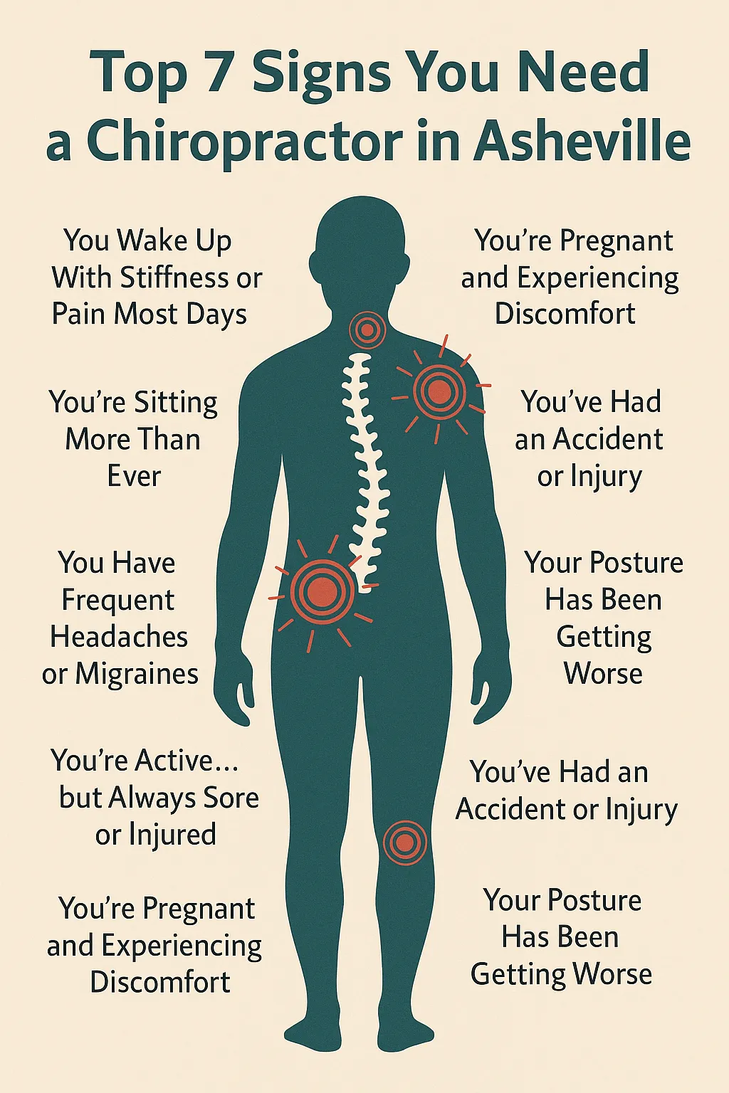 best-rated chiropractor near you in Asheville NC office