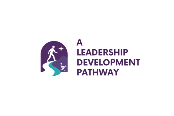 The Lens of Empowerment | Visioneering Leadership