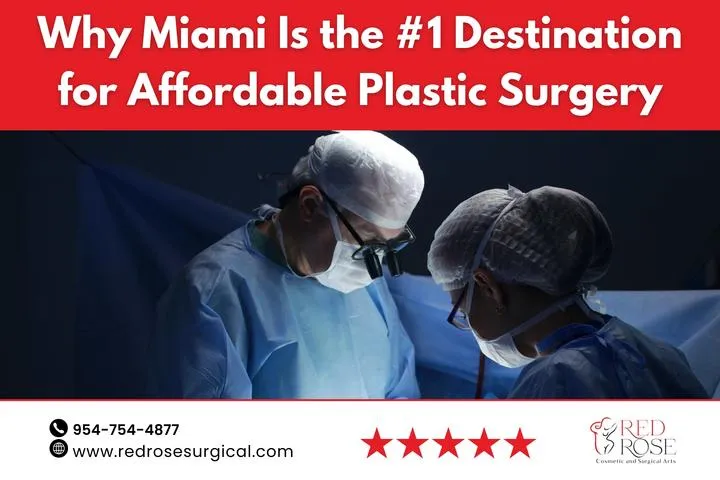 Affordable Plastic Surgery
