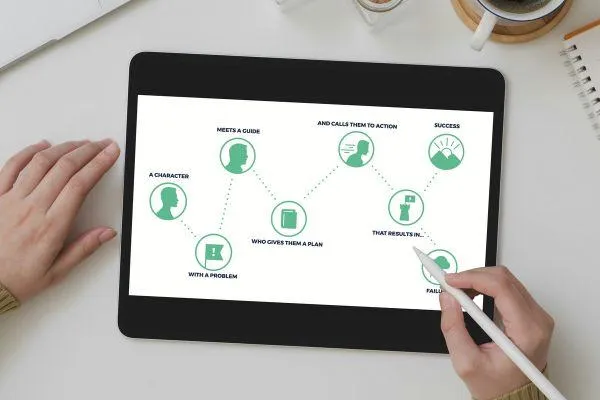 StoryBrand Framework on tablet