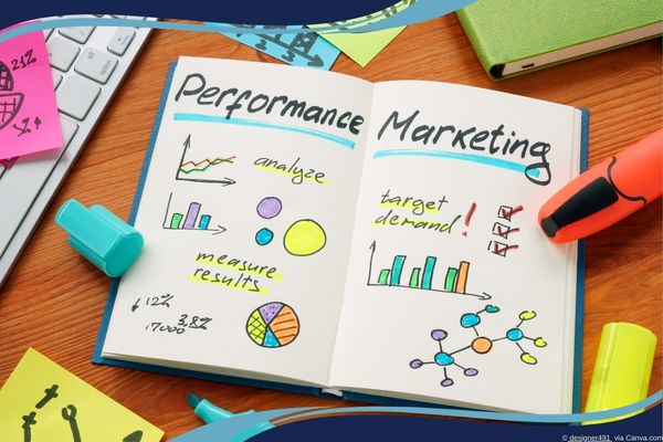 Performance Marketing Isn’t Real and Never Was