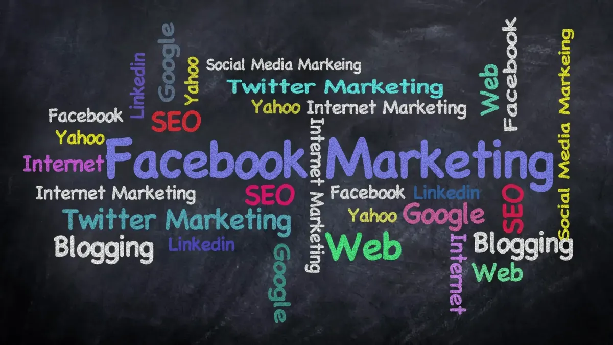 word collage with Facebook Marketing standing out in the various words