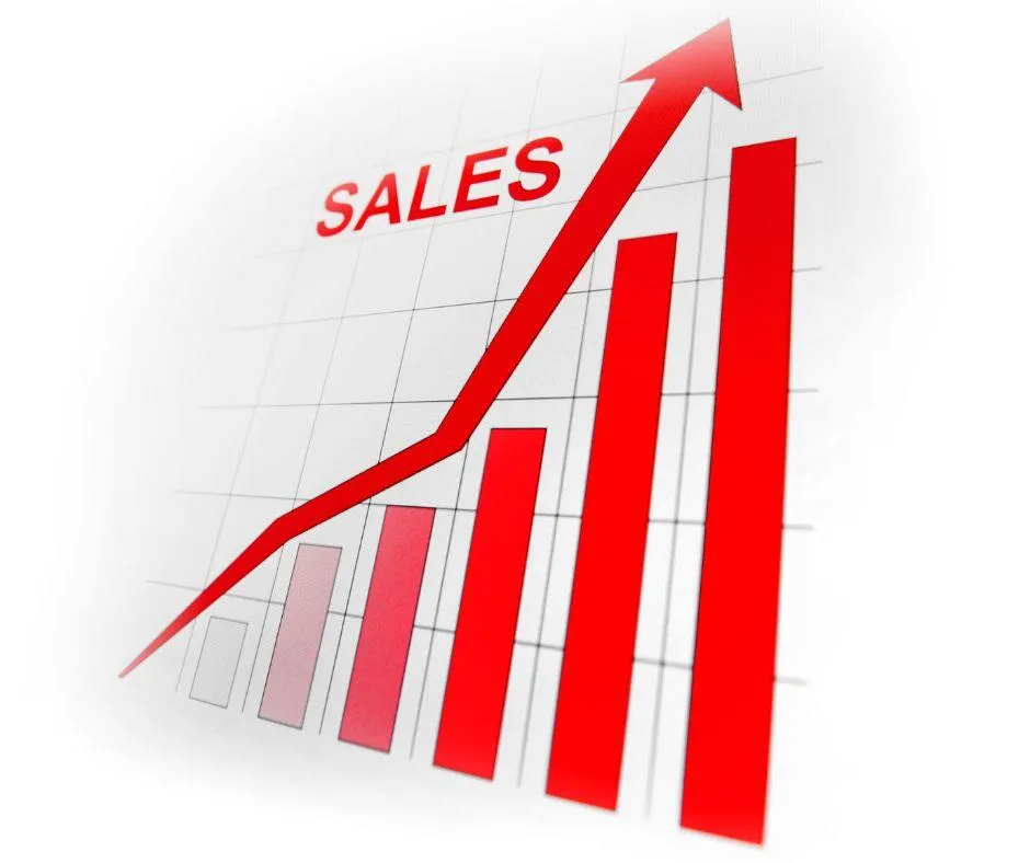 Sales growth 