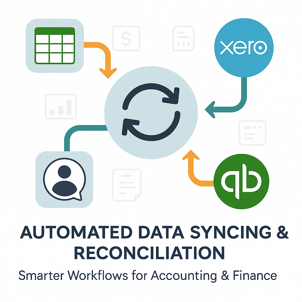 Automated Data Syncing & Reconciliation: Smarter Workflows for Accounting & Finance
