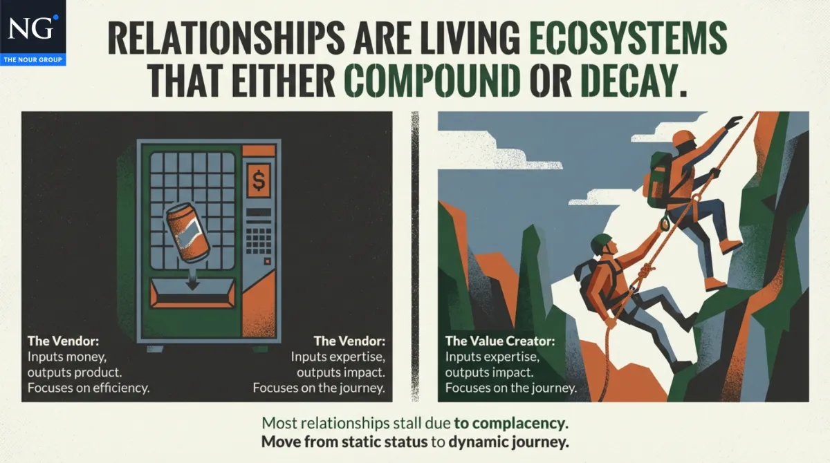 Mastering the Inflection Point