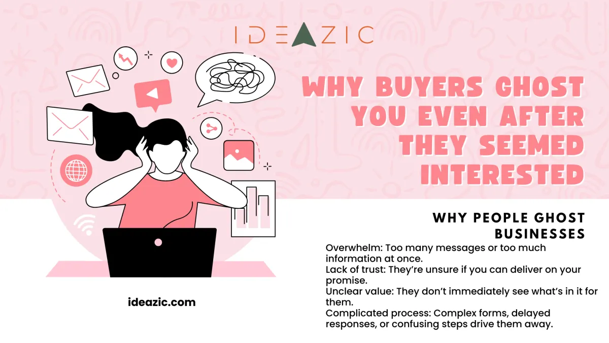 Business owner improving customer engagement and trust to prevent leads from ghosting