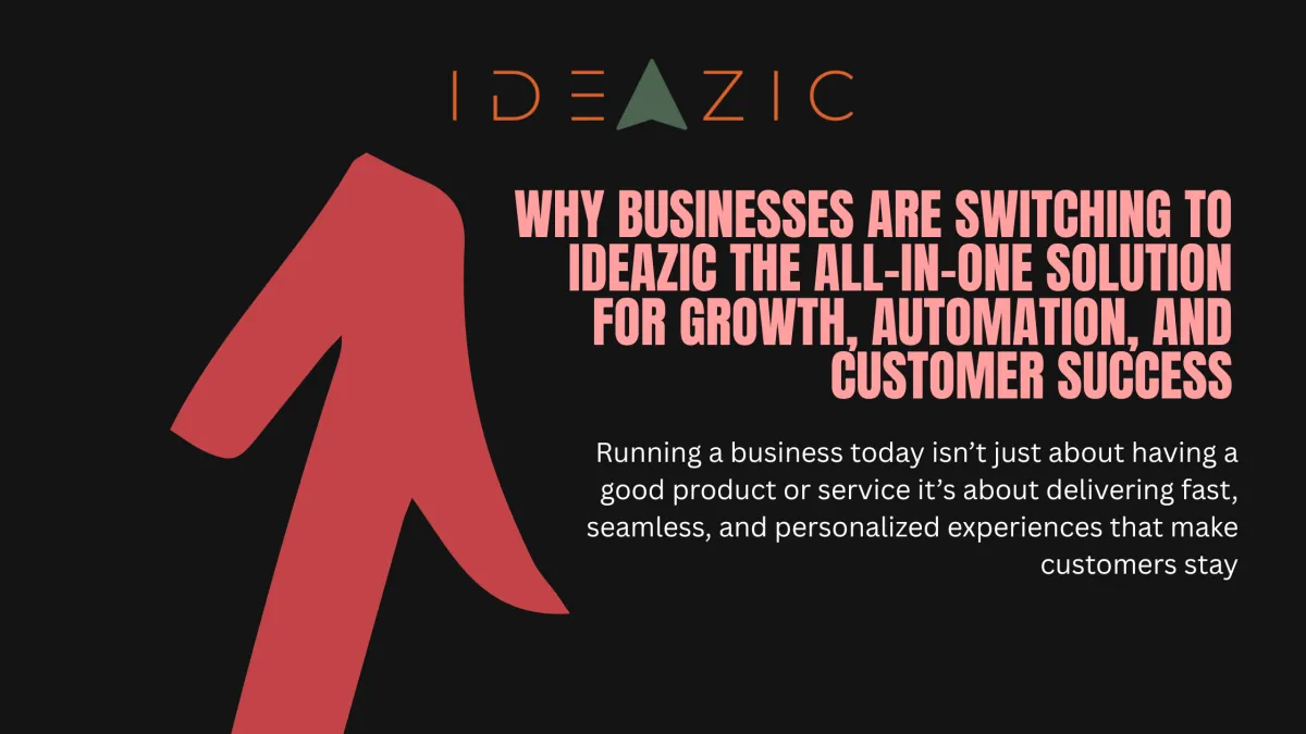 Ideazic Solutions all-in-one platform for business automation, AI tools, and customer engagement