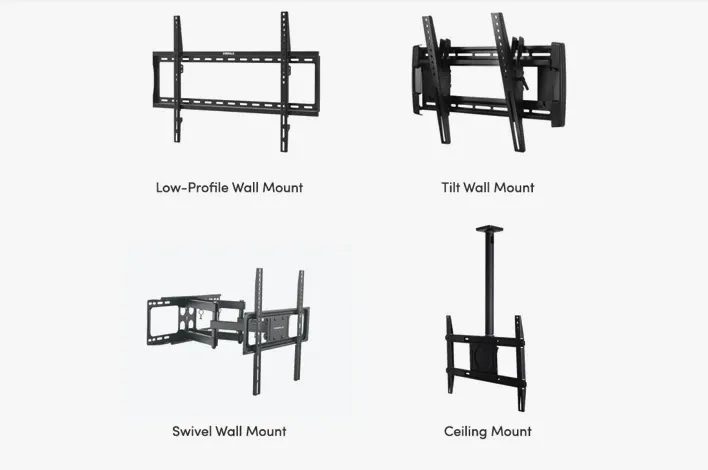 choosing a tv mount