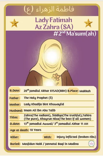 Masumeen Fact Cards: Our Guardians of Faith