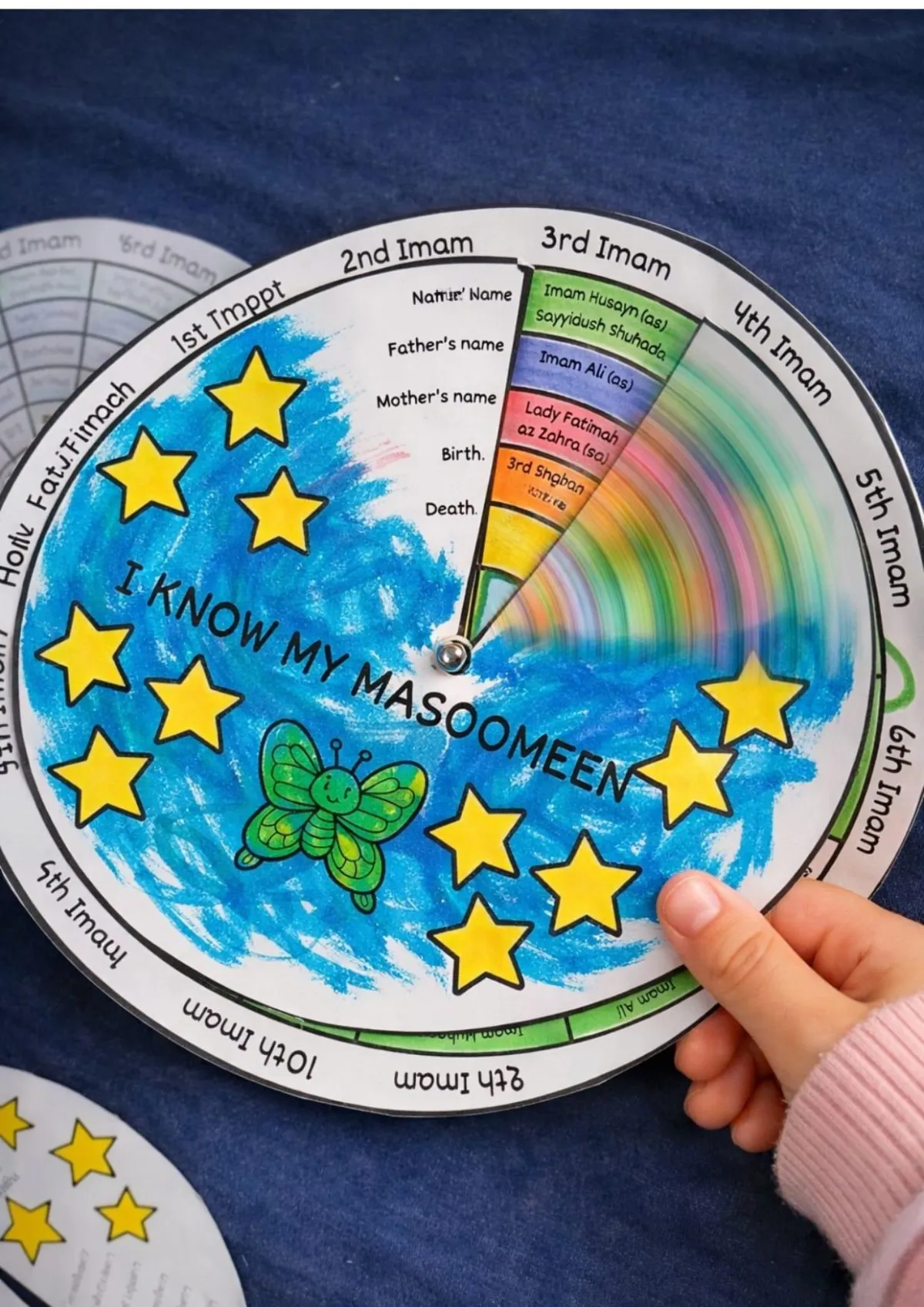 At a glance Masumeen Spinner