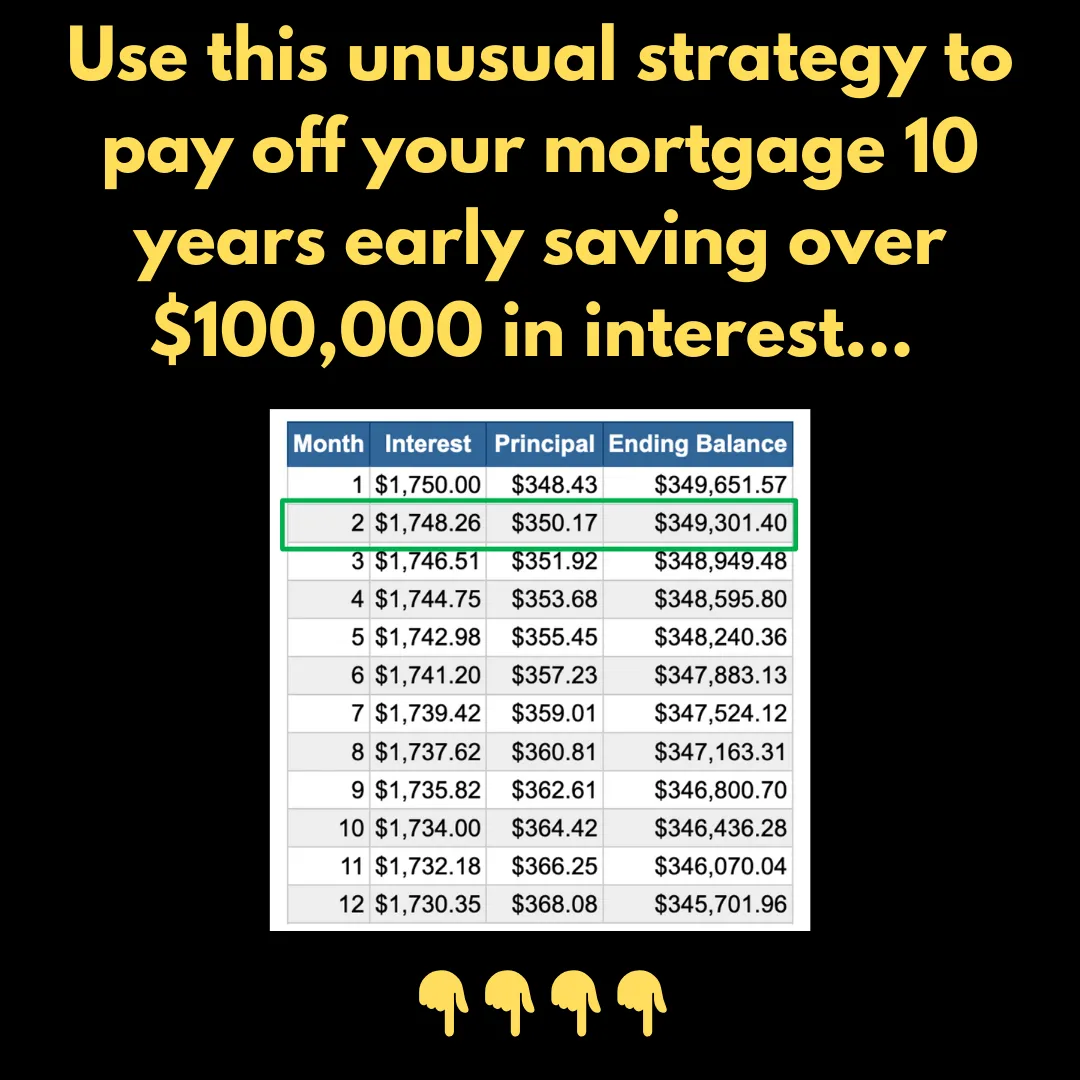 How northeast ohio homeowners can pay off mortgage early