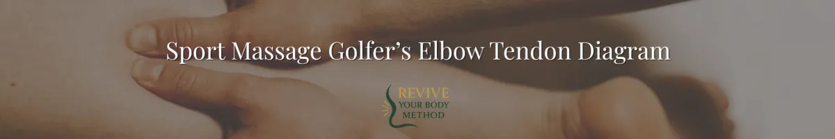 Discover how sport massage can ease golfer’s elbow pain by targeting tendon inflammation and forearm muscle strain. Learn what’s happening inside your body and how to prevent ongoing discomfort.