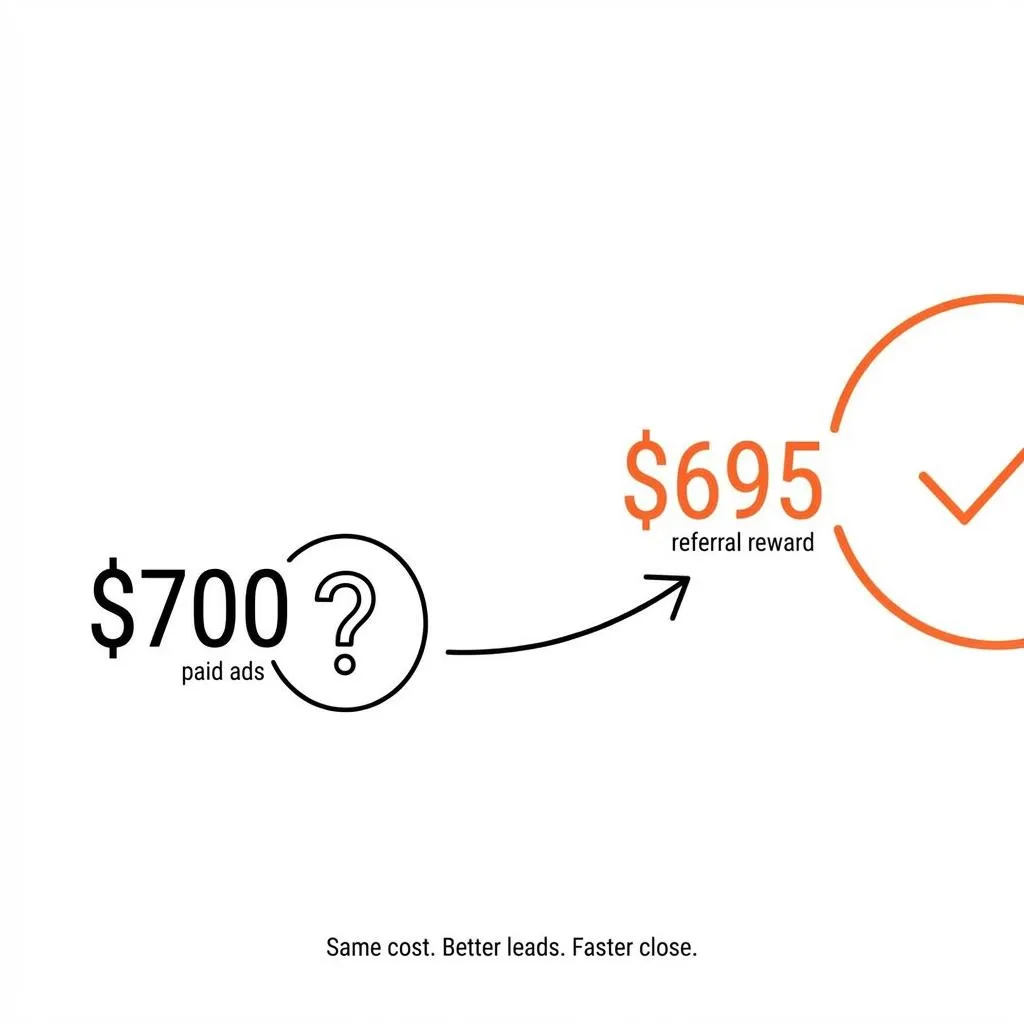 Why Being Ridiculously Generous With Referrals Actually Makes Business Sense