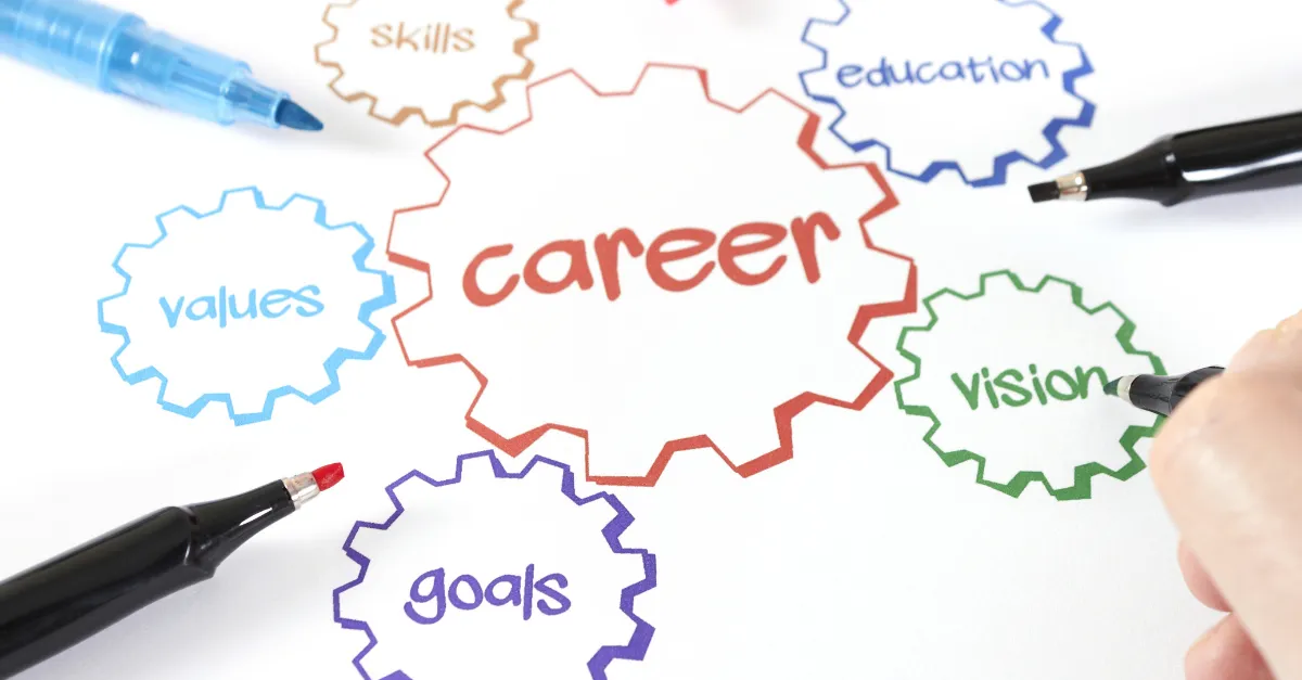 If You're Rethinking Your Career for 2026, Start by Assessing These 5 Things