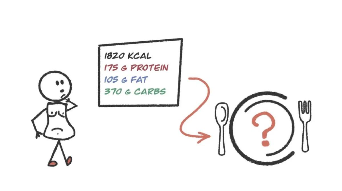 Forget The Spreadsheet. You're Not A Math Equation.