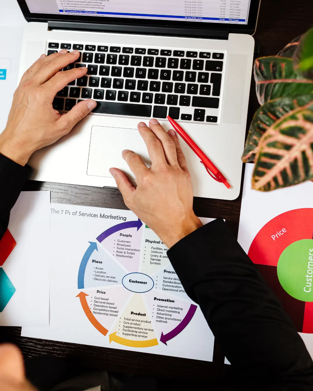 Designing a Robust Research Methodology: Best Practices and Modern Techniques