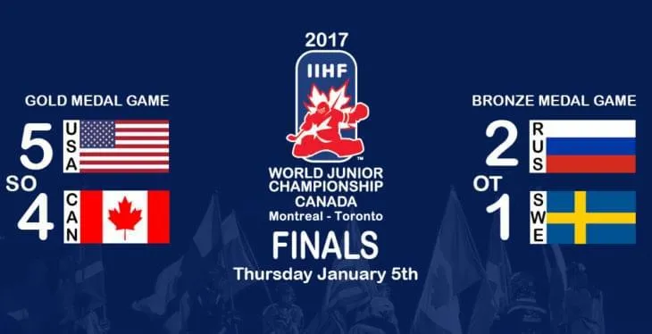 olympic hockey gold