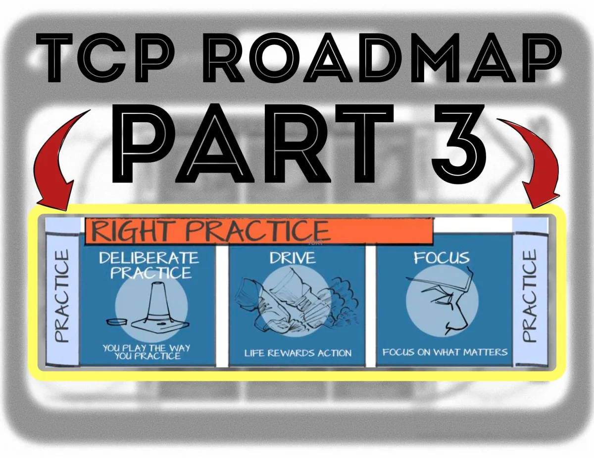 mental toughness roadmap