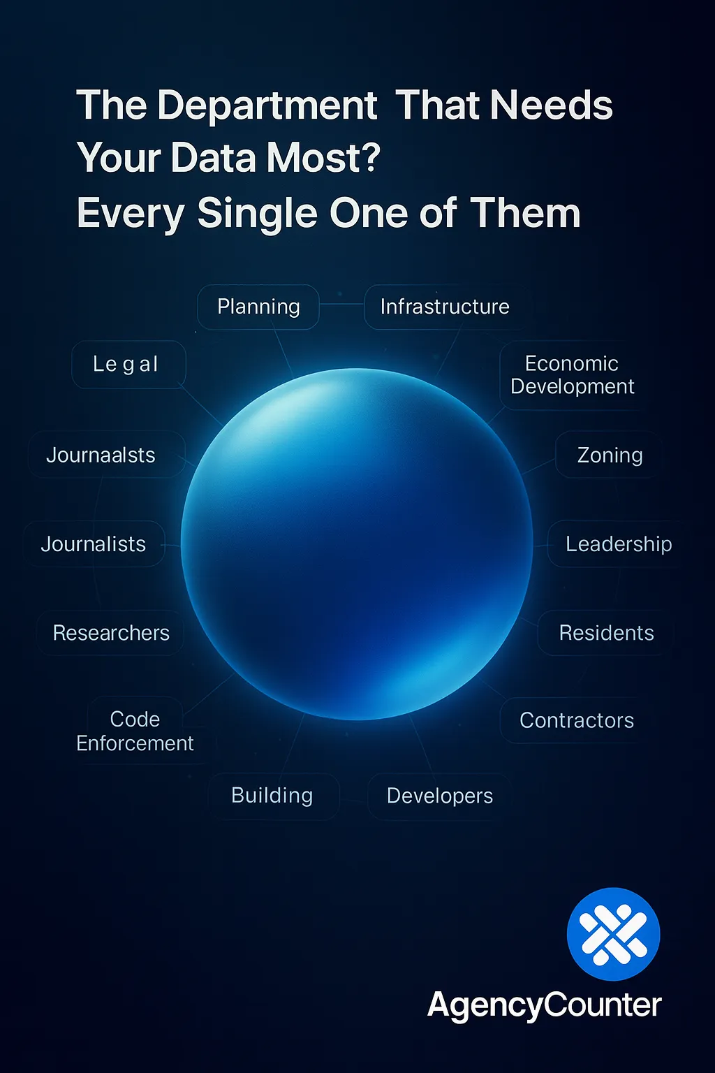 The Department That Needs Your Data Most? Every Single One of Them