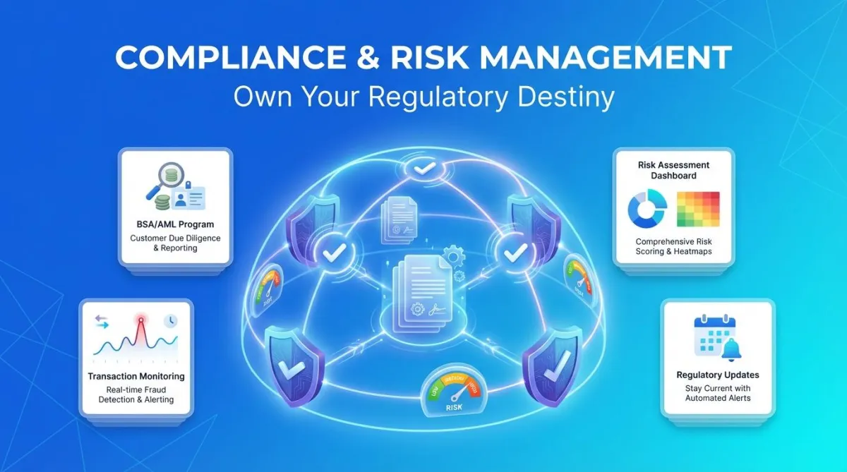Compliance & Risk Management