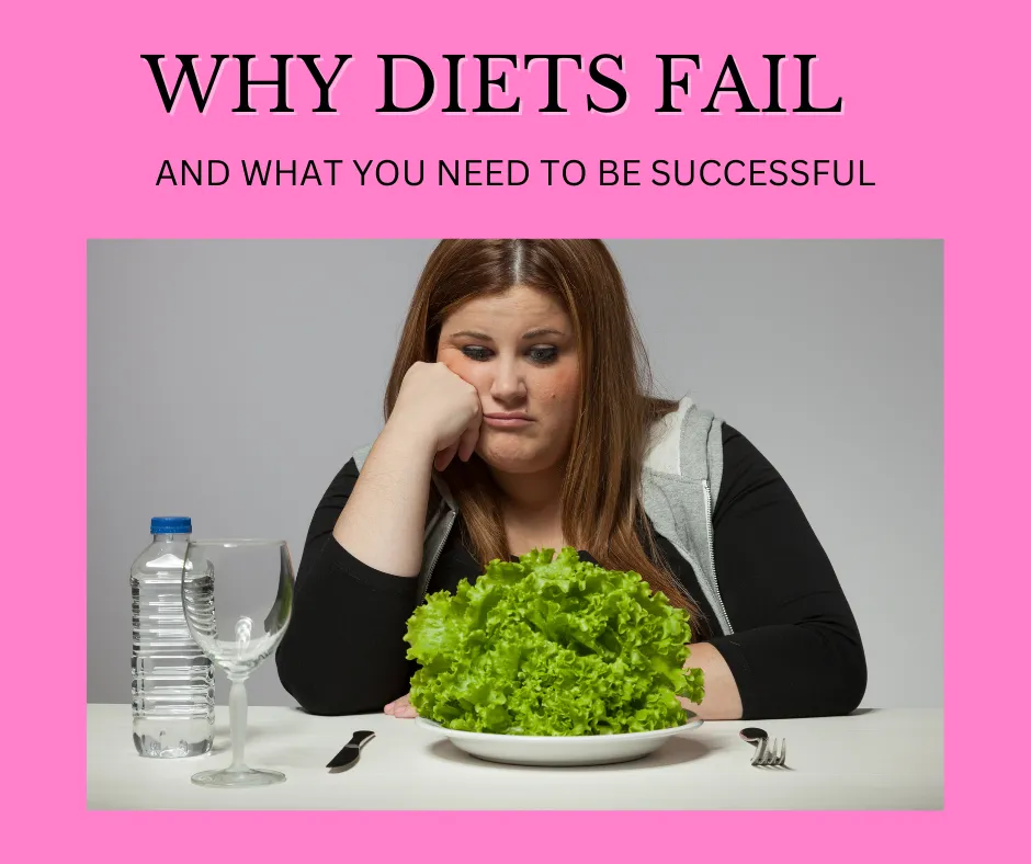 Why Diets Fail