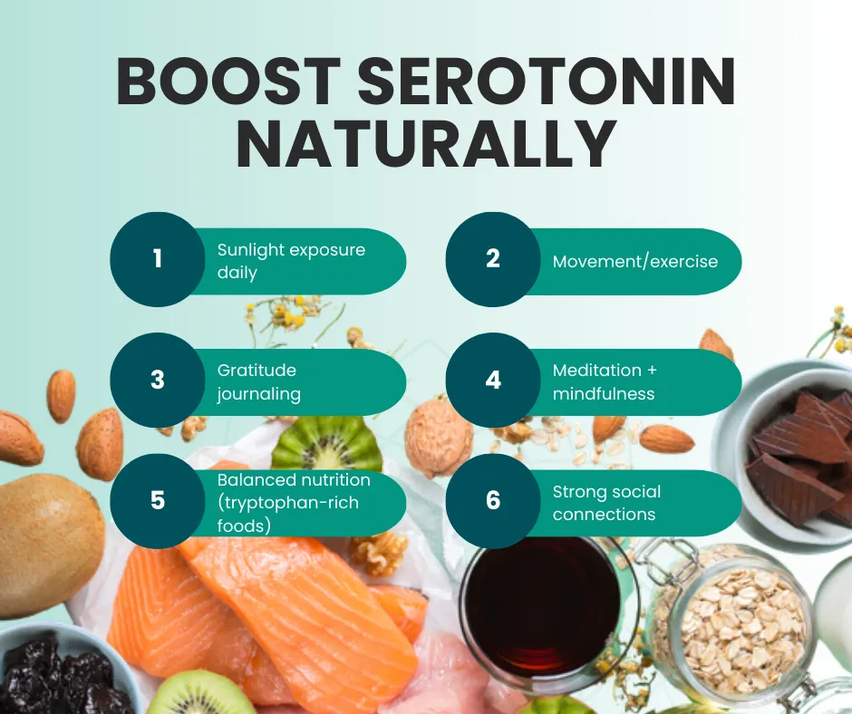 Infographic on natural ways to boost serotonin