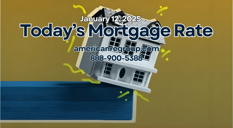 mortgage rates