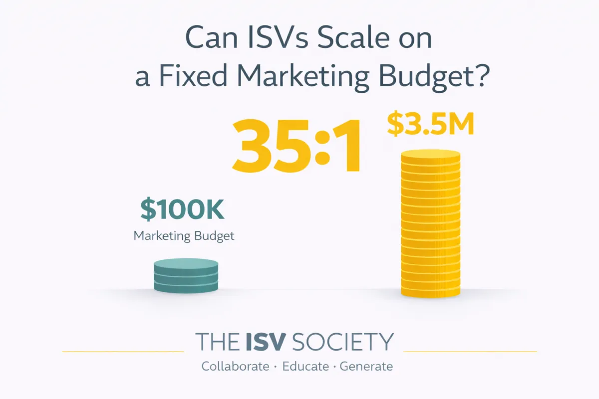 Graphic illustrating revenue goals vs marketing budget for ERP ISVs, highlighting 35:1 growth pressure.