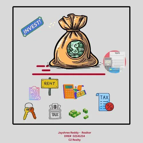 Real Estate Investment