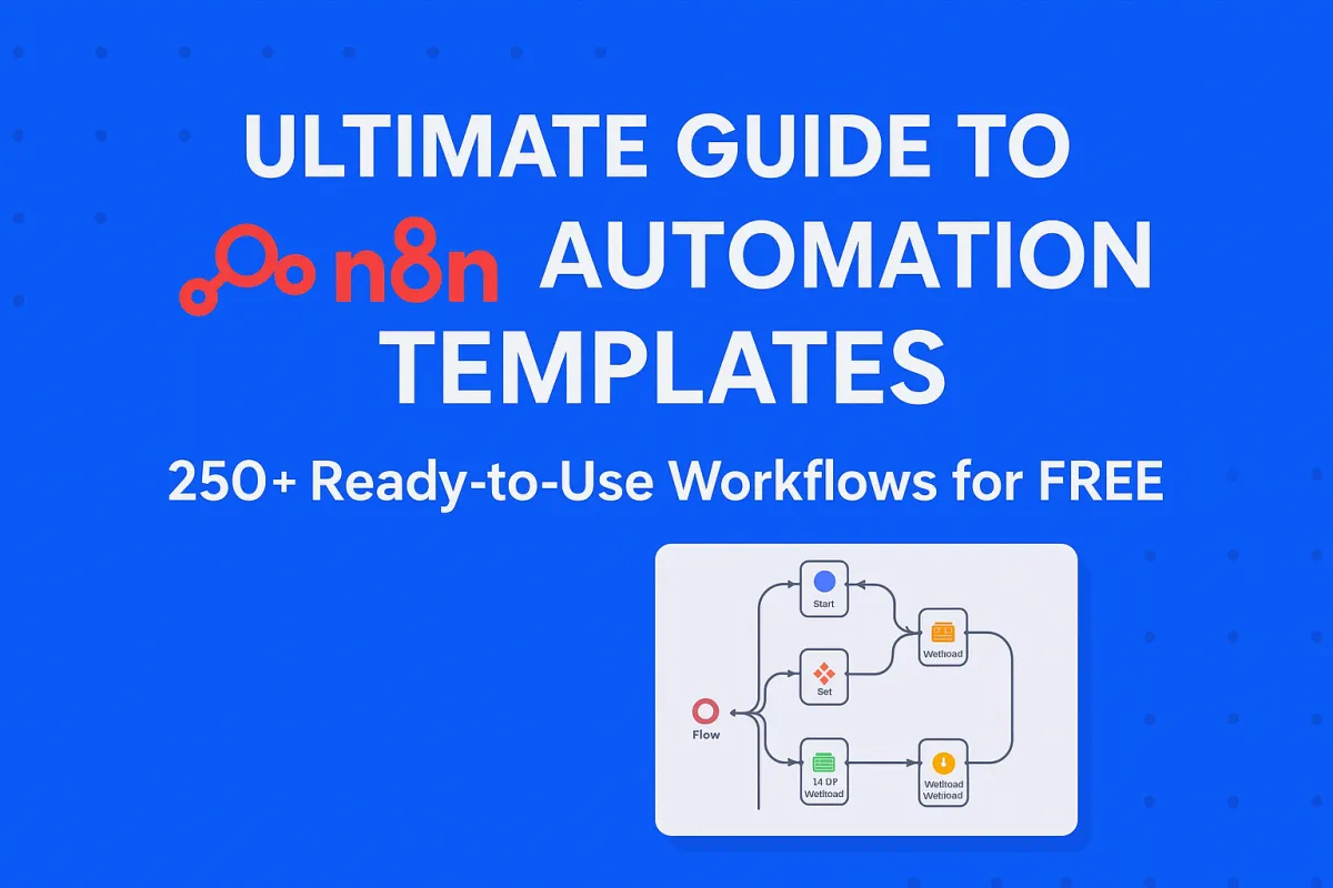 Ultimate Guide to n8n Automation Templates: 250+ Ready-to-Use Workflows fro FREE