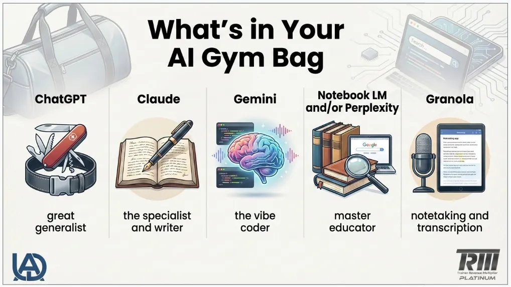 AI Gym Bag